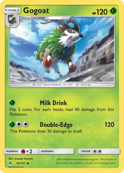 Gogoat #10