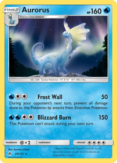 Aurorus #28