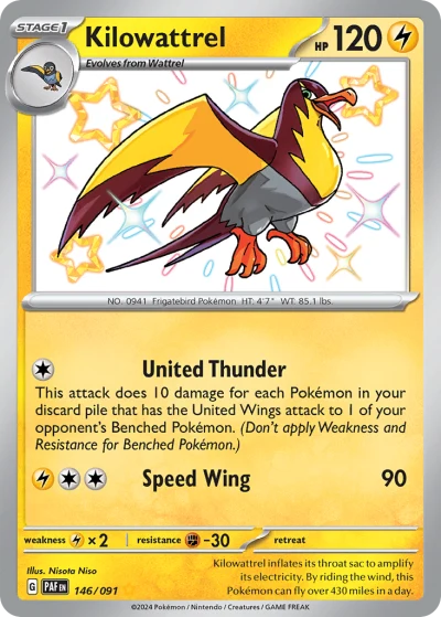 Kilowattrel #146