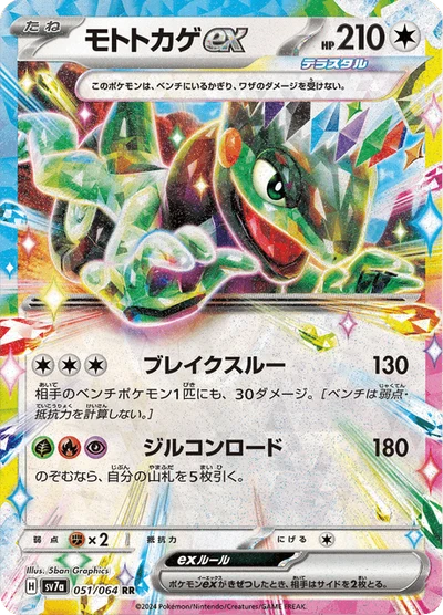 Cyclizar ex #51